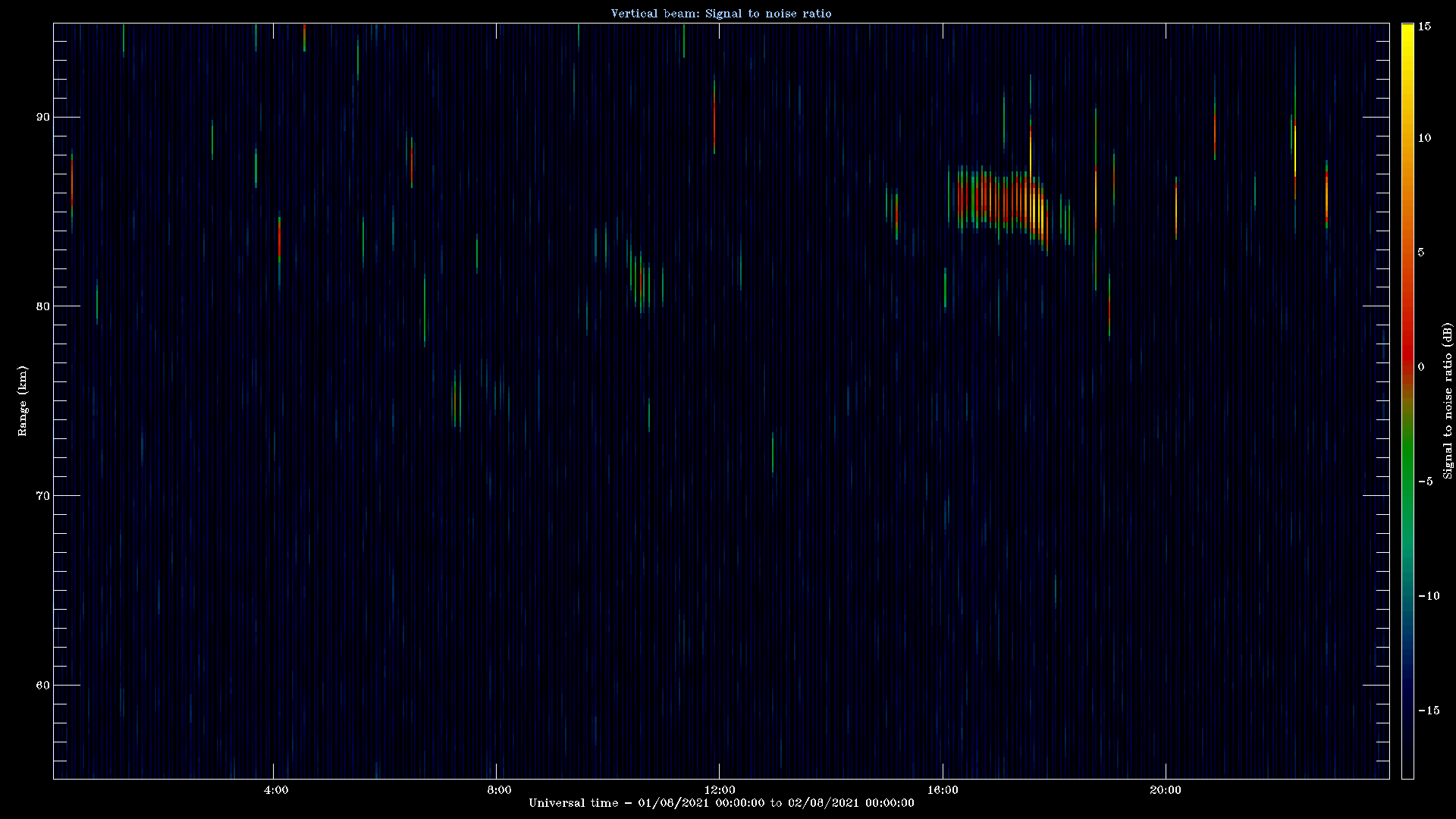 20210801_1200_oswin_meso.png