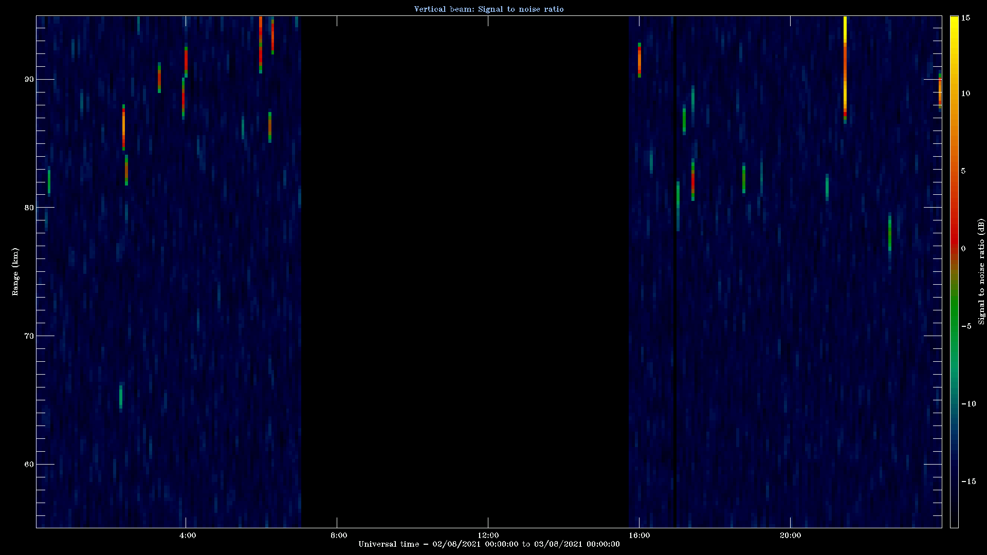 20210802_1200_oswin_meso.png