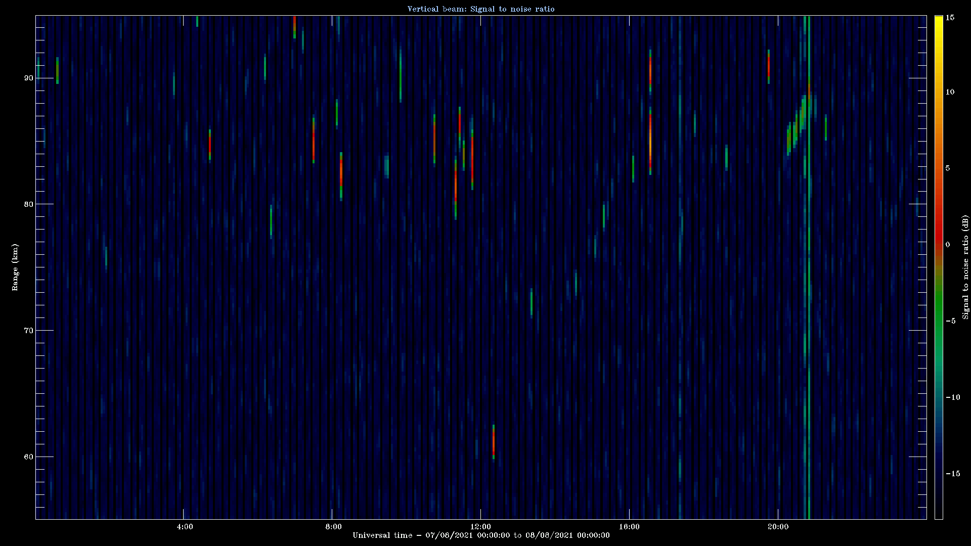 20210807_1200_oswin_meso.png