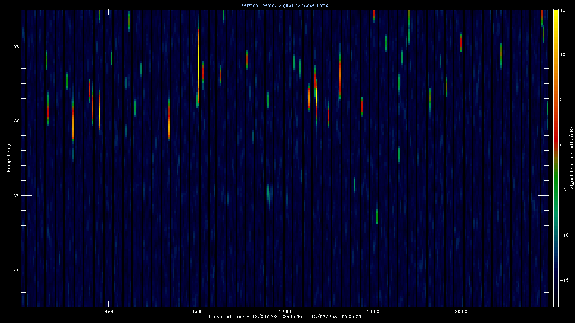 20210812_1200_oswin_meso.png