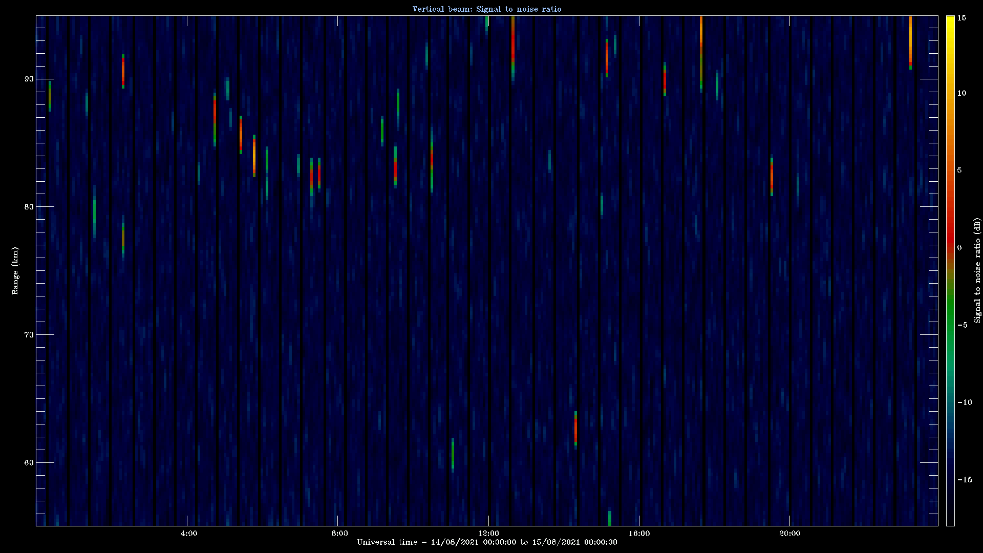 20210814_1200_oswin_meso.png