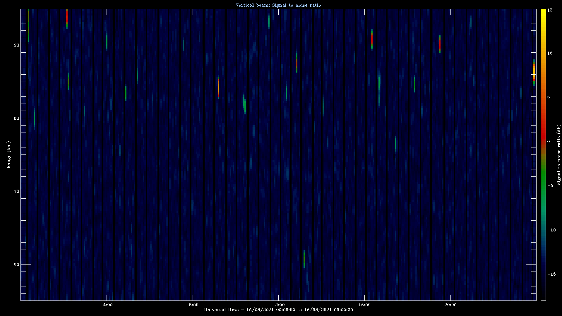 20210815_1200_oswin_meso.png