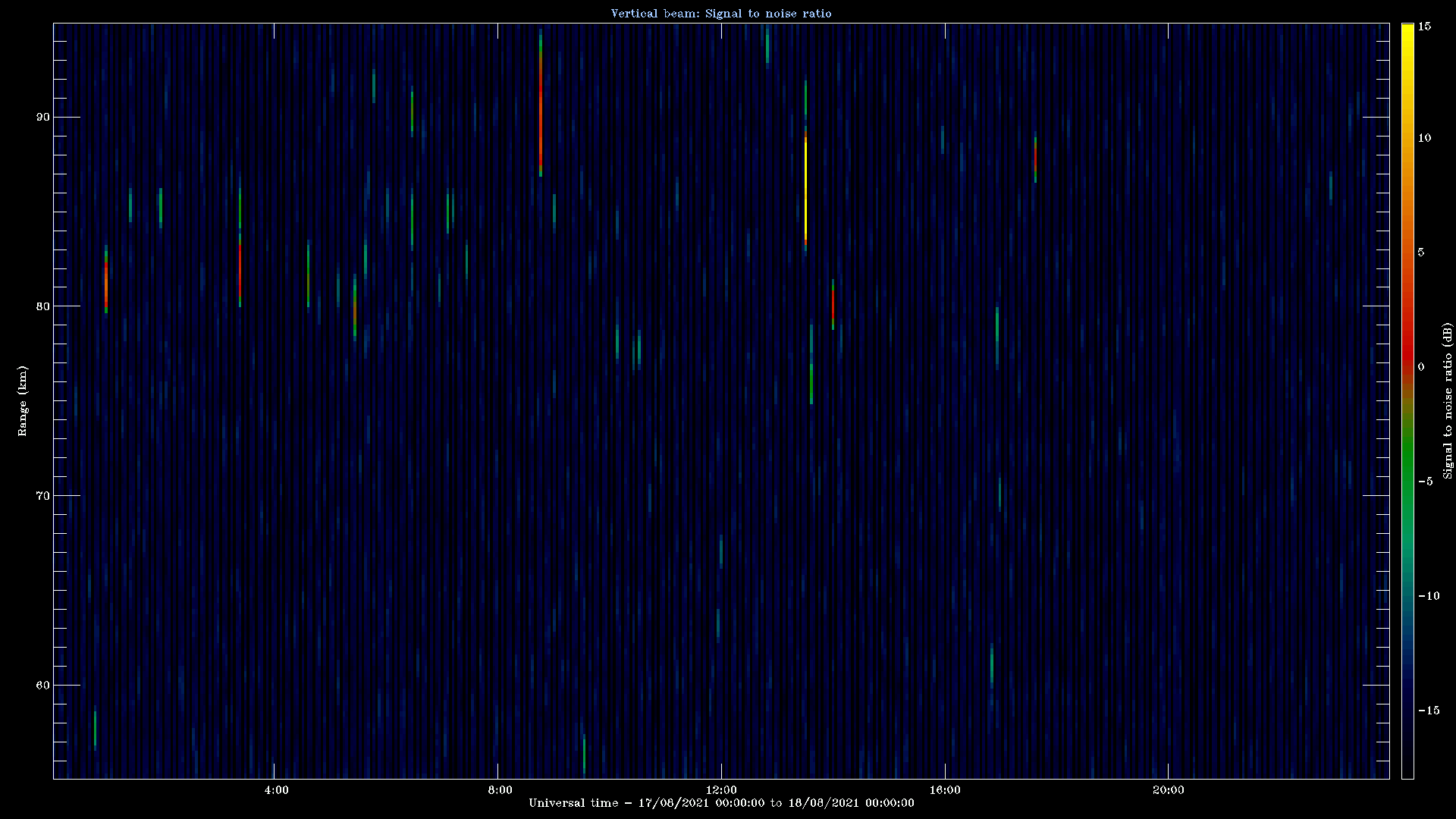 20210817_1200_oswin_meso.png