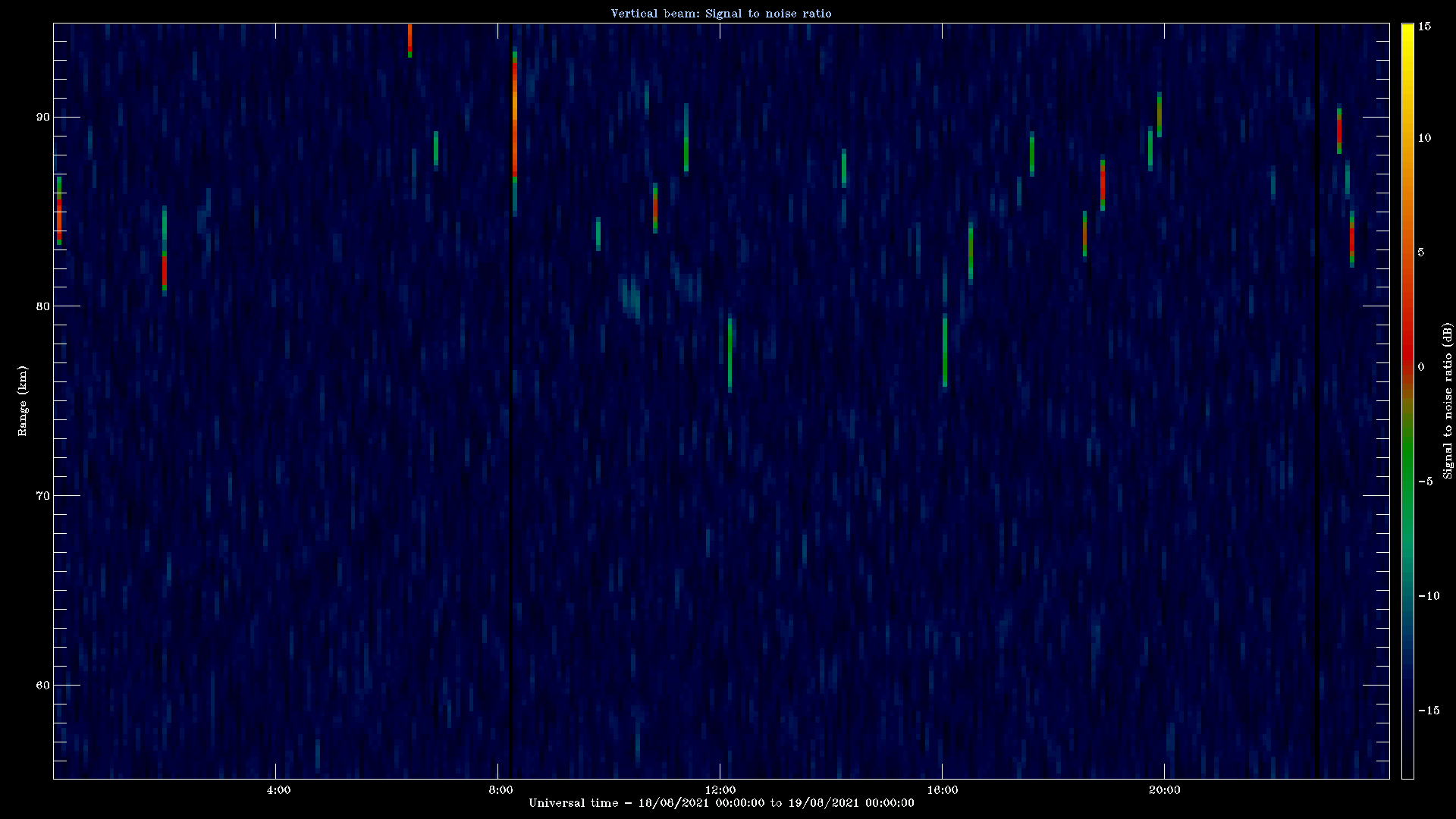 20210818_1200_oswin_meso.png