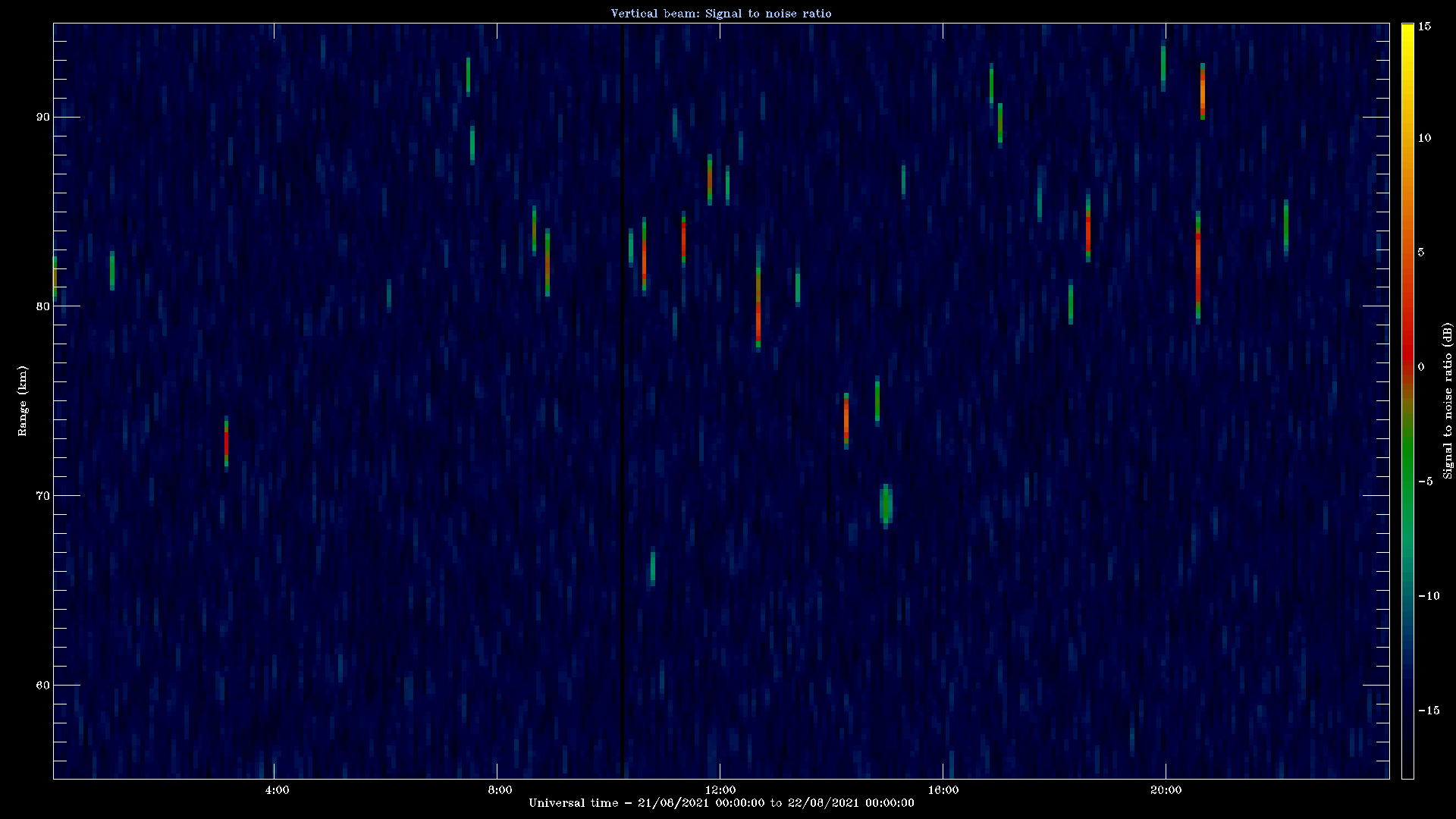20210821_1200_oswin_meso.png