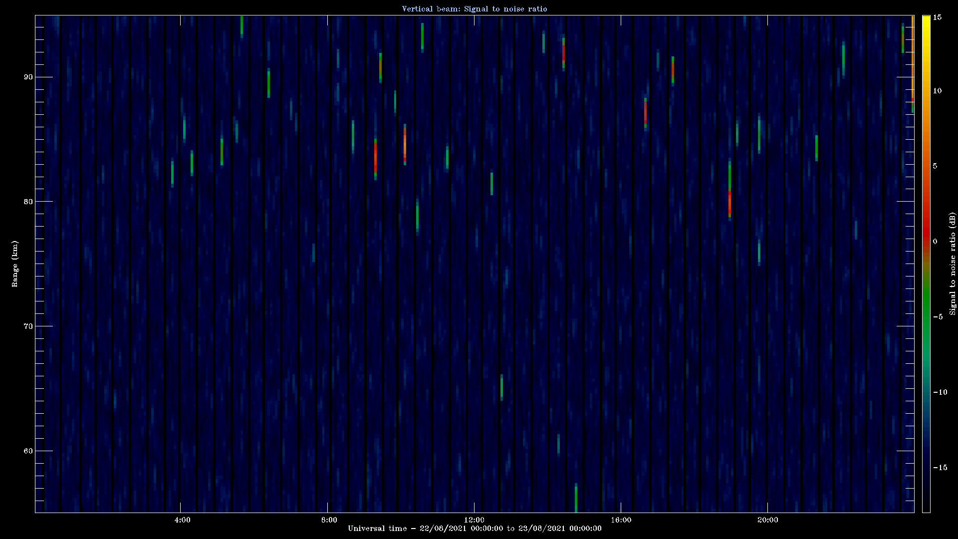 20210822_1200_oswin_meso.png