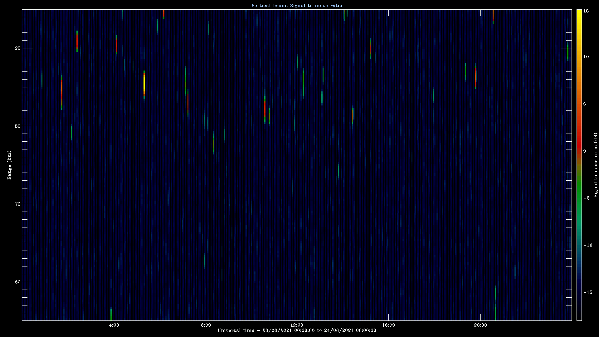 20210823_1200_oswin_meso.png
