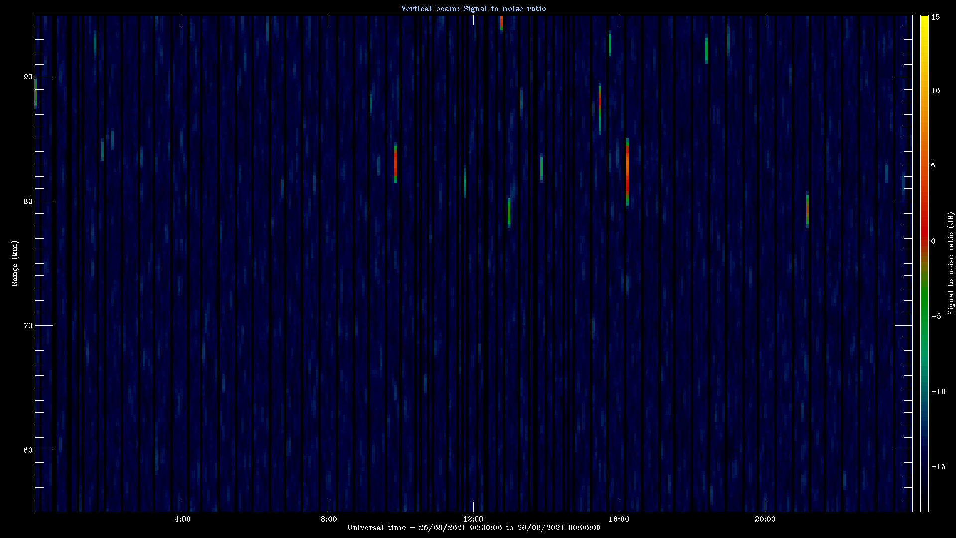 20210825_1200_oswin_meso.png
