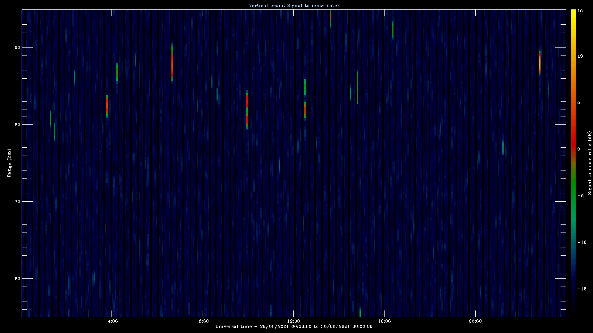 20210829_1200_oswin_meso.png