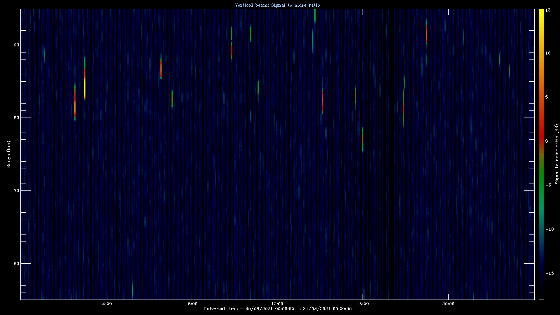 20210830_1200_oswin_meso.png