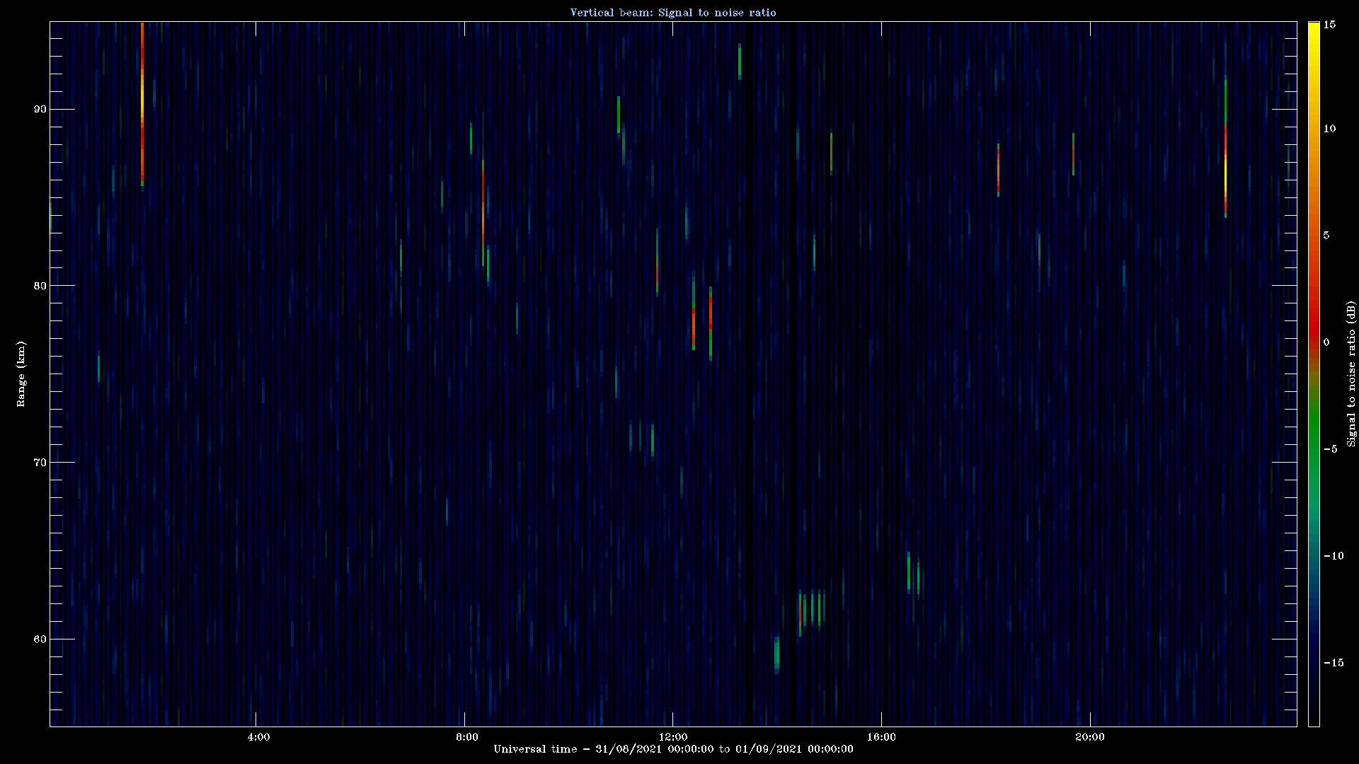 20210831_1200_oswin_meso.png