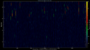 20210810_1200_oswin_meso
