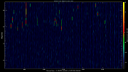 20210811_1200_oswin_meso
