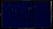 20210824_1200_oswin_meso