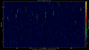 20210829_1200_oswin_meso