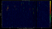 20210830_1200_oswin_meso