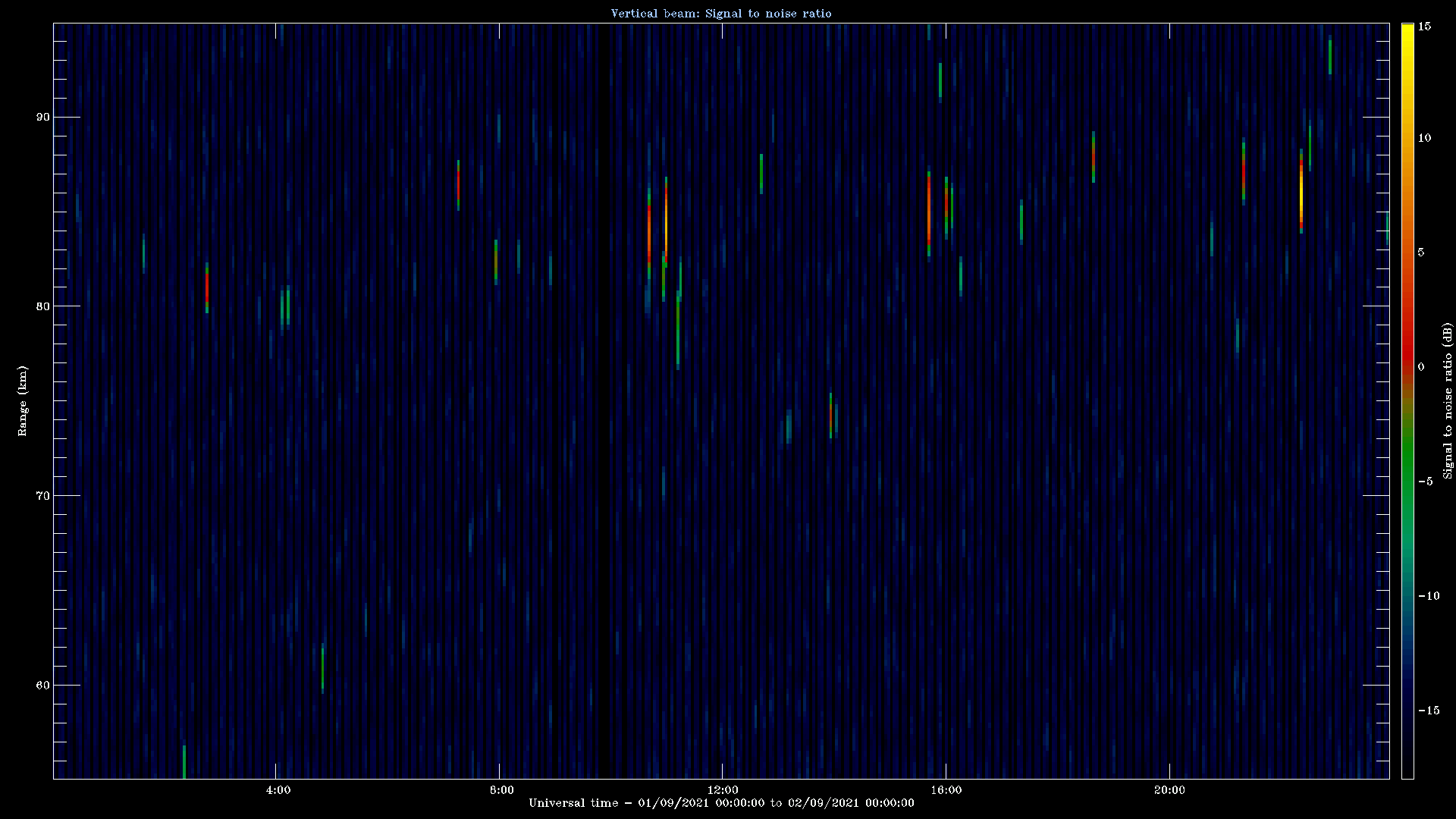 20210901_1200_oswin_meso.png