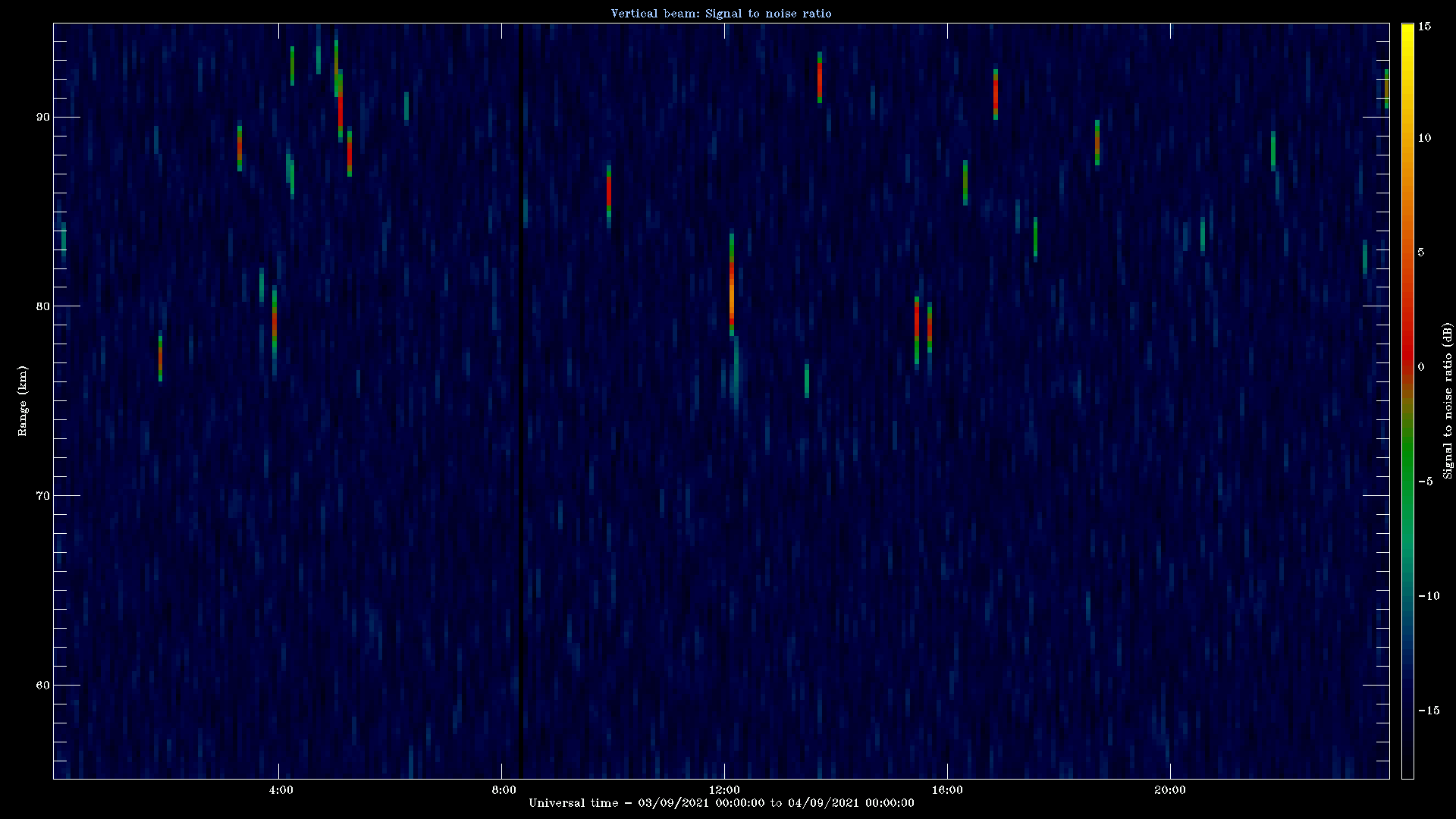 20210903_1200_oswin_meso.png