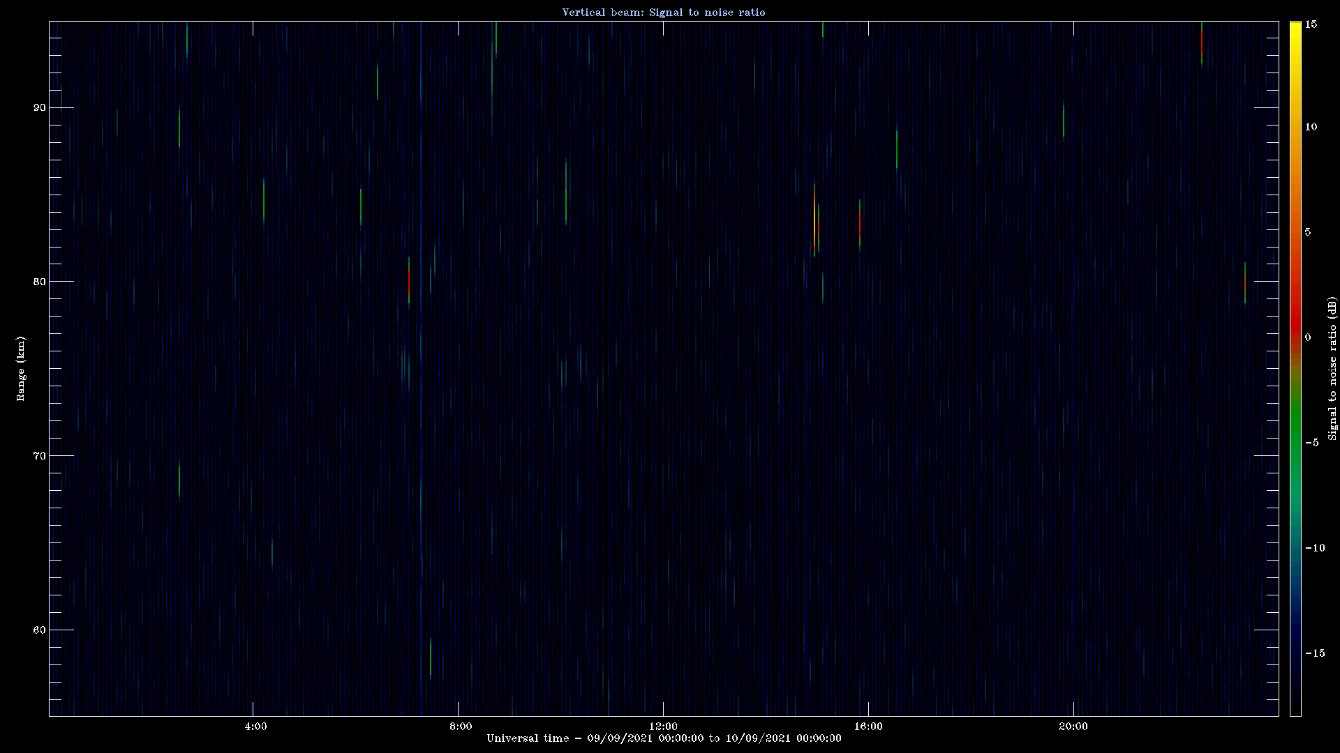 20210909_1200_oswin_meso.png