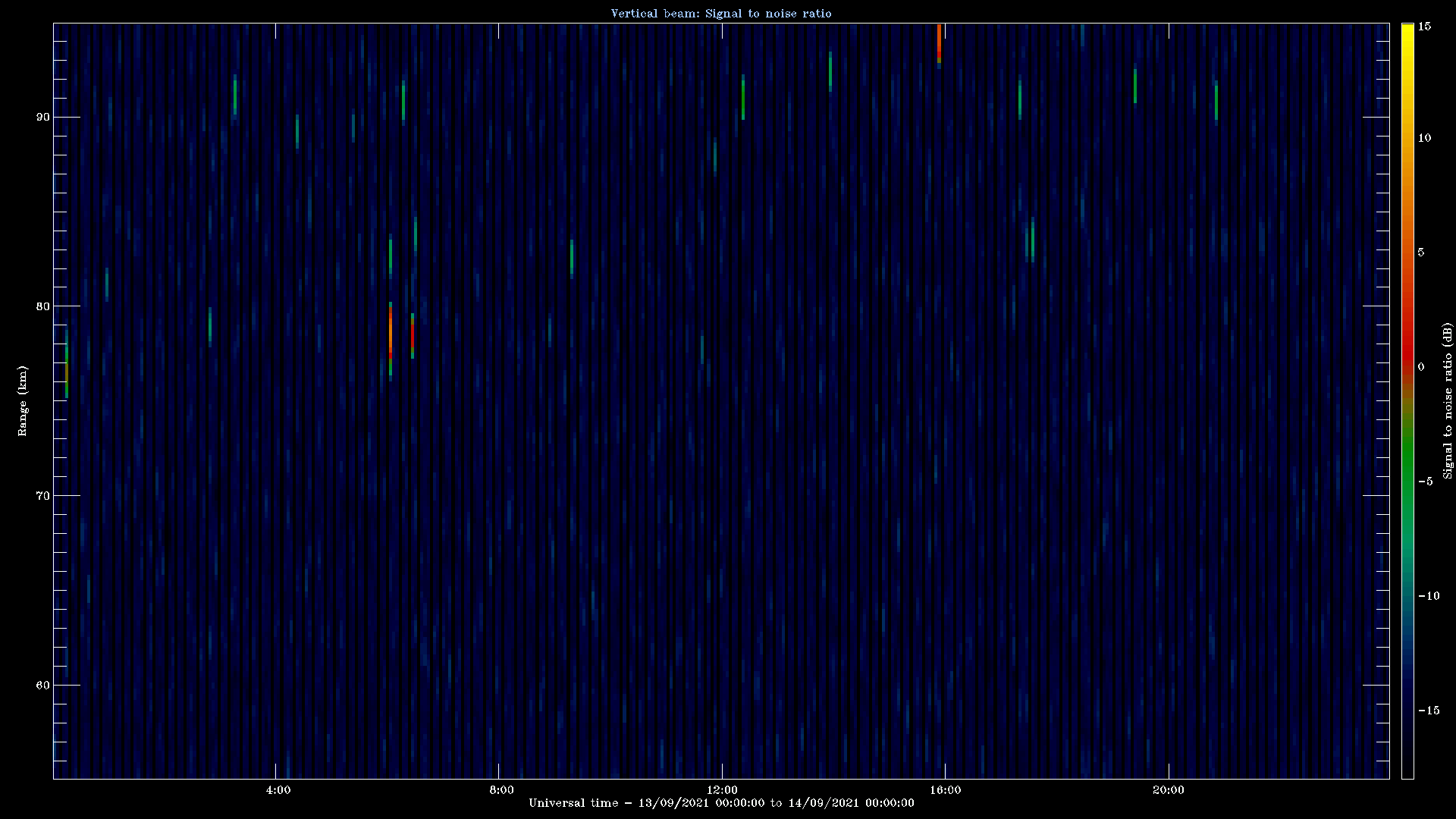 20210913_1200_oswin_meso.png