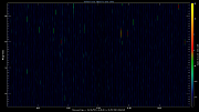 20210909_1200_oswin_meso