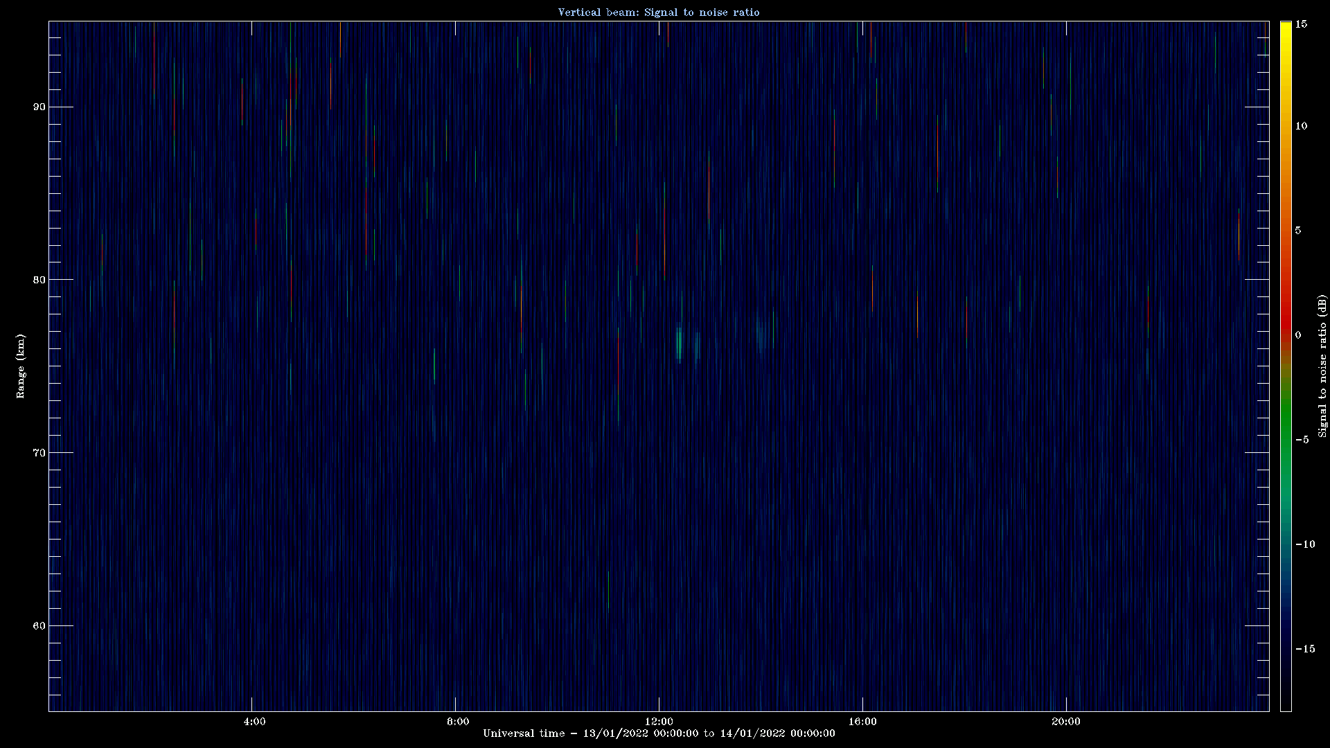 20220113_1200_oswin_meso.png