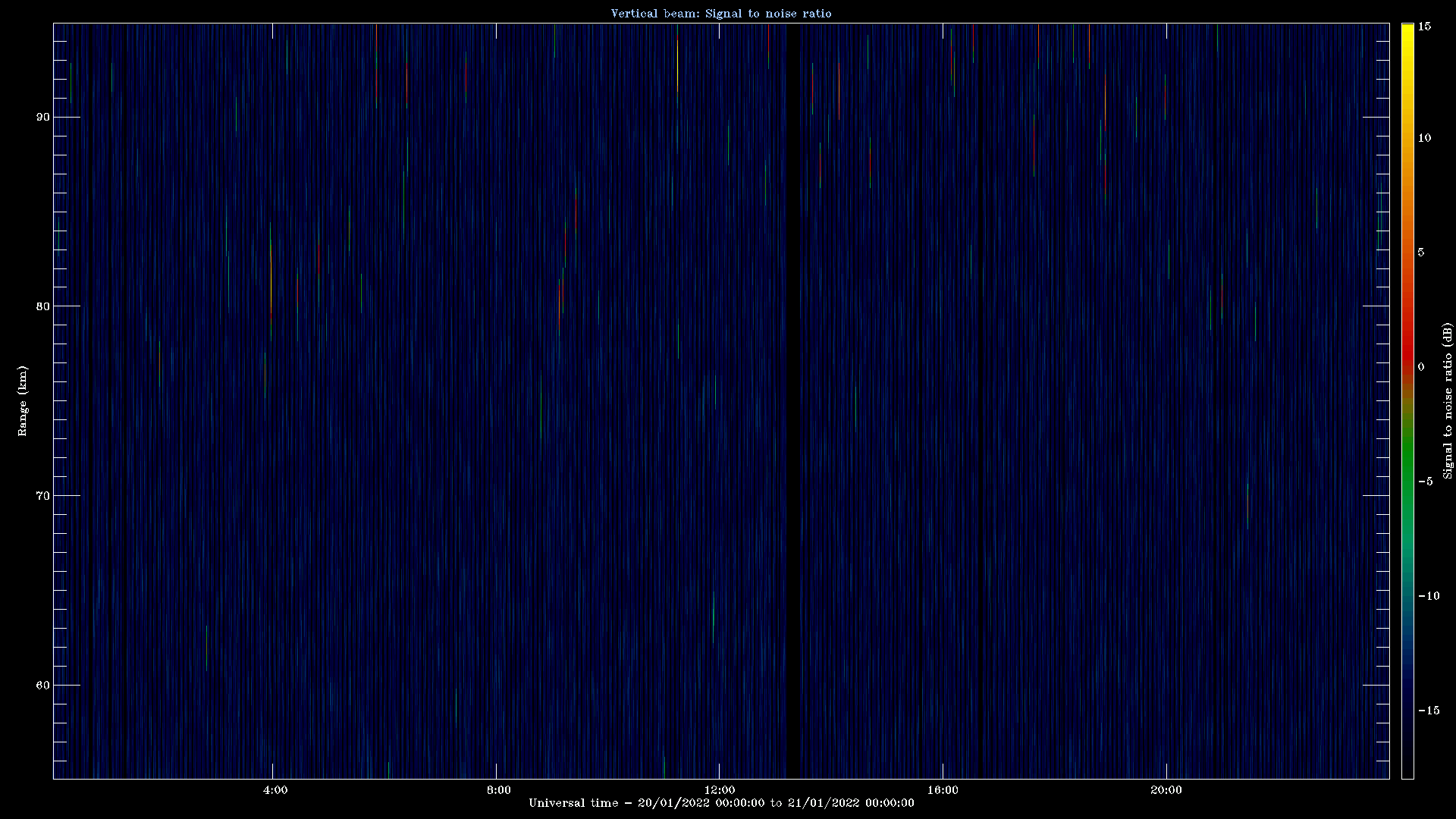 20220120_1200_oswin_meso.png
