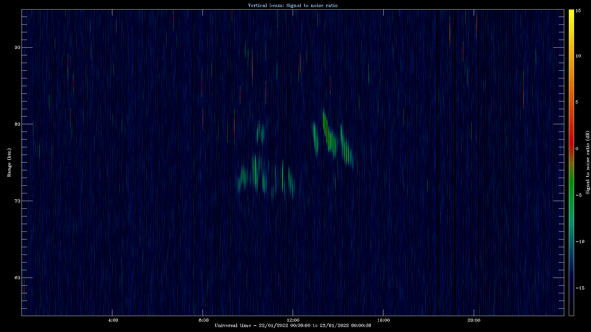 20220122_1200_oswin_meso.png