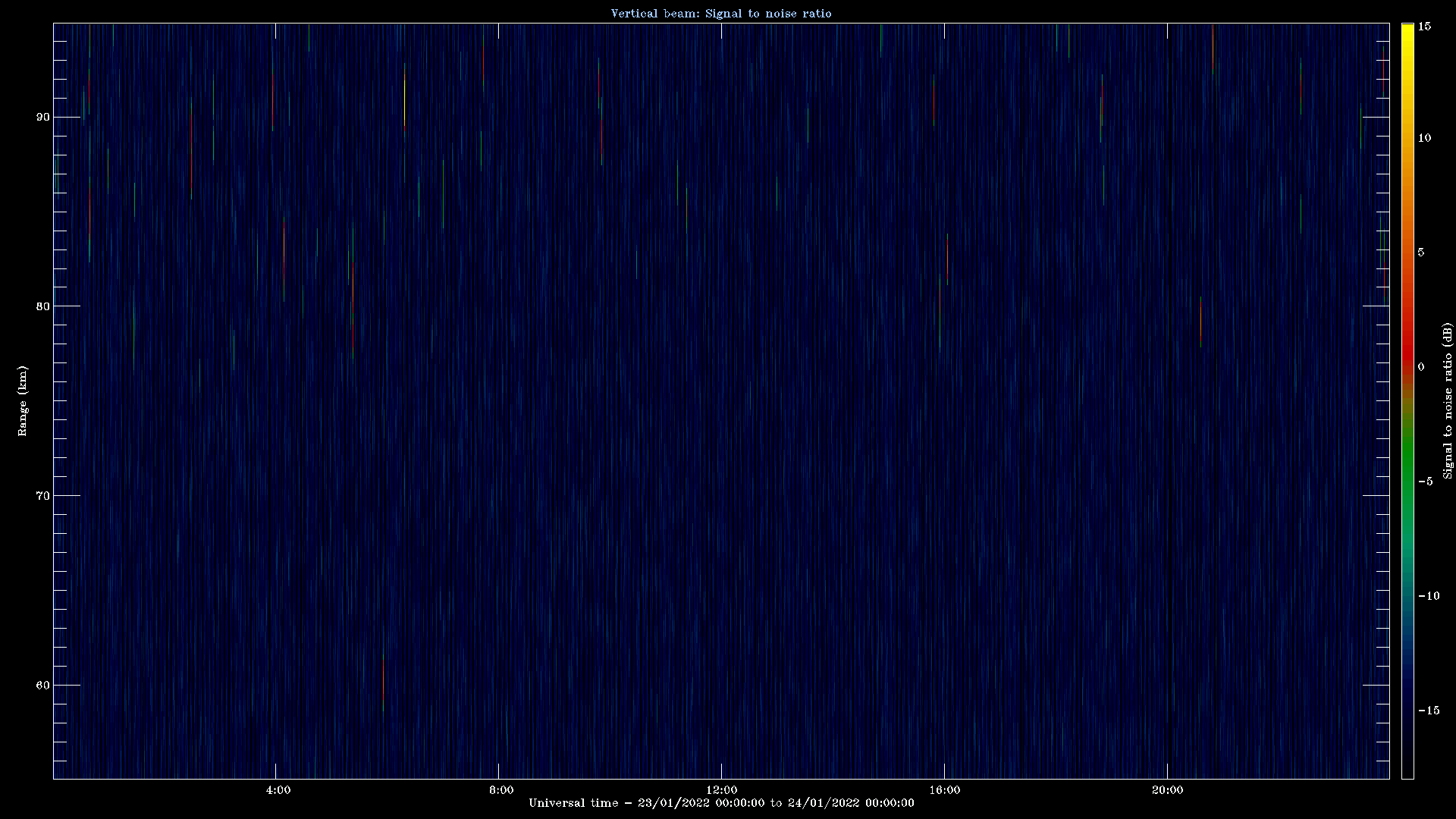 20220123_1200_oswin_meso.png