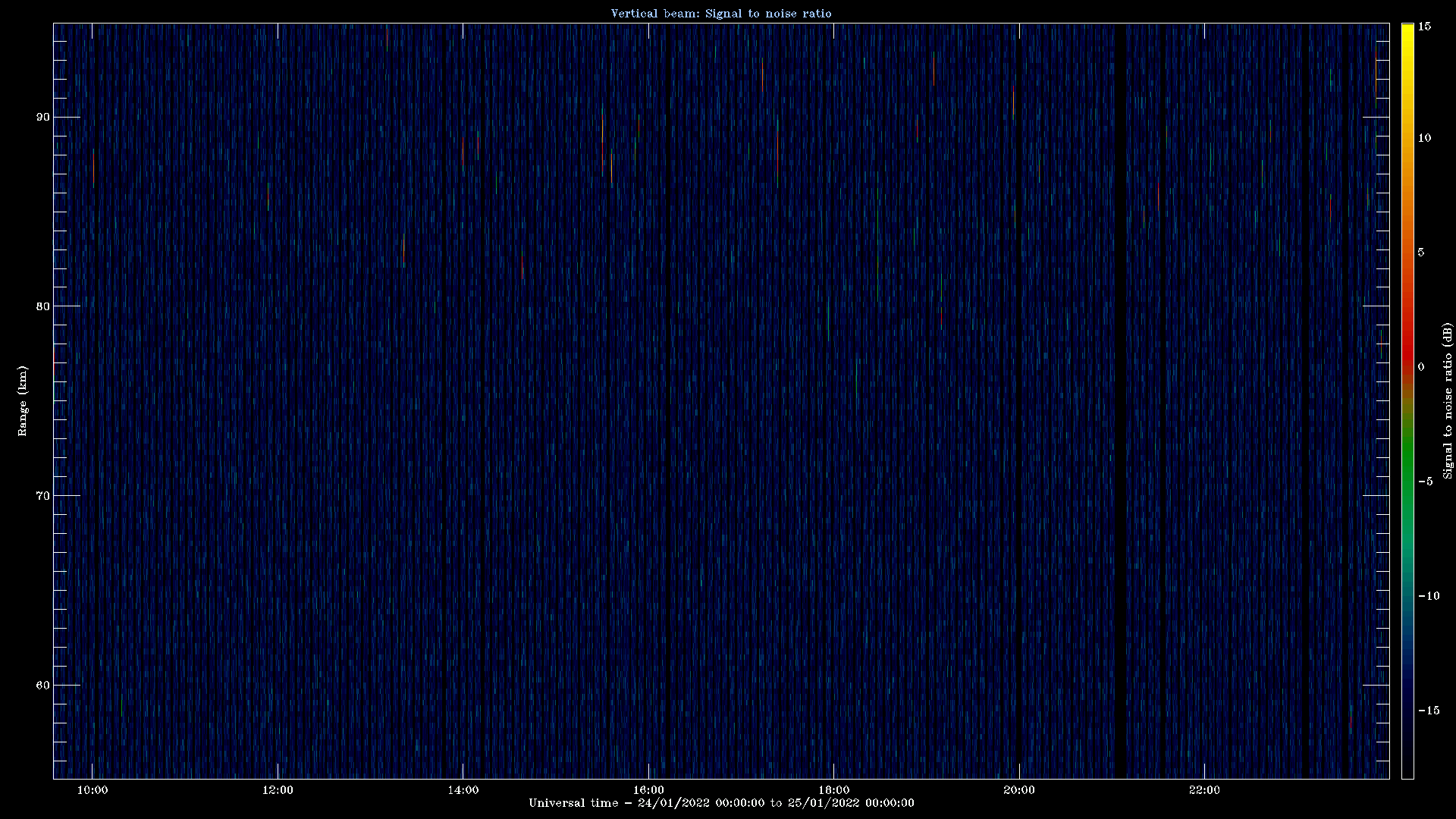 20220124_1200_oswin_meso.png