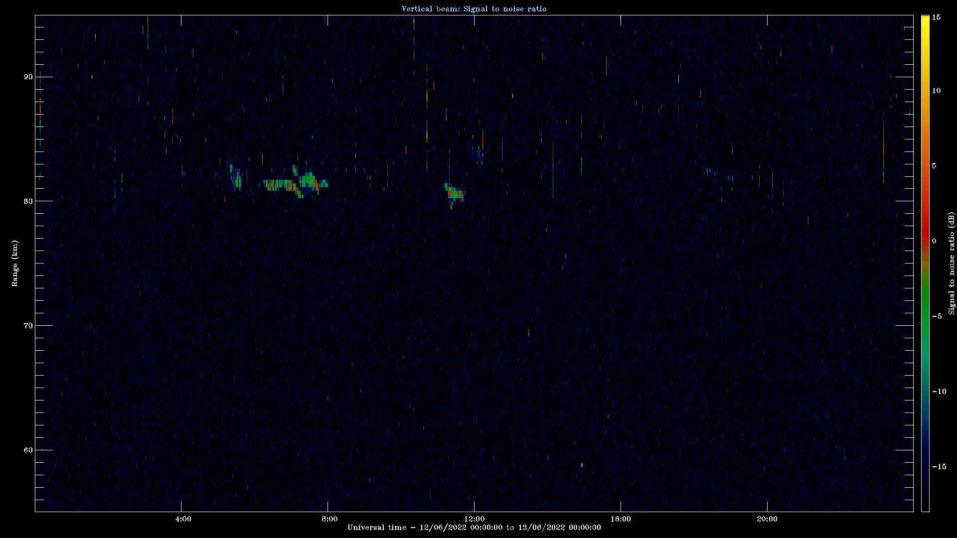 20220612_1200_oswin_meso.png