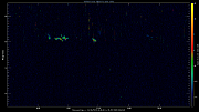 20220612_1200_oswin_meso
