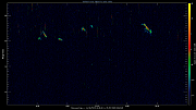 20220614_1200_oswin_meso