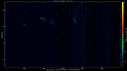 20220615_1200_oswin_meso