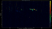 20220621_1200_oswin_meso