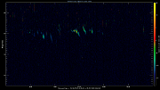 20220622_1200_oswin_meso