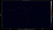 20220629_1200_oswin_meso