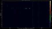 20220725_1200_oswin_meso