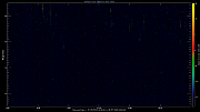 20220727_1200_oswin_meso