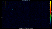 20220731_1200_oswin_meso
