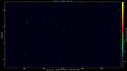 20220806_1200_oswin_meso