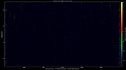 20220807_1200_oswin_meso