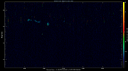20220811_1200_oswin_meso