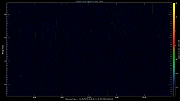20220812_1200_oswin_meso