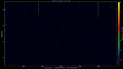 20220814_1200_oswin_meso