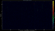 20220815_1200_oswin_meso
