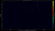 20220817_1200_oswin_meso