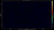20220820_1200_oswin_meso