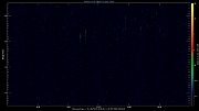 20220821_1200_oswin_meso