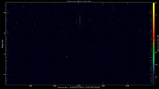 20220822_1200_oswin_meso